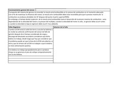 Funcionamiento general del sensor
Si la bobina no trabaja apropiadamente pero si produce 
chispa no se generara el pico de vo