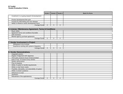 Software Vendor Evaluation Matrix Template | PDF | Evaluation | Business