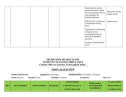 Esquematizan cuentos 
latinoamericanos a partir 
de lectura (Historia de los
siete prodigios de 
Eduardo Galeano)
Narran mito