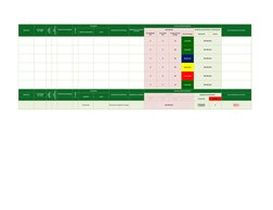 PROCESO
N° TRAB.
PELIGROS
INCIDENTES POTENCIAL
EVALUACIÓN DE RIESGOS  
NUEVAS MEDIDAS DE CONTROL
FUENTE, SITUACIÓN
ACTO
SEGUR