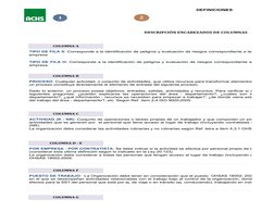 DEFINICIONES
DESCRIPCIÓN ENCABEZADOS DE COLUMNAS
COLUMNA A
COLUMNA B
COLUMNA C
COLUMNA D - E
COLUMNA F
COLUMNA G
TIPO DE FILA