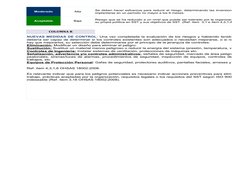 Moderado
Alta
Aceptable
Baja
COLUMNA R
Se deben hacer esfuerzos para reducir el riesgo, determinando las inversiones necesari