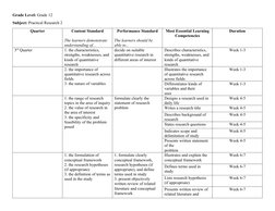 Grade 12 Practical Research 2 Guide | PDF | Statistics | Hypothesis