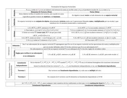 Formulario De Espacios Vectoriales
Espacio Vectorial
Notación
Si x y y están en V y si es un número real entonces la suma se
