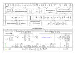 Solución
A=(
1
+2
−1
0
2
−1
+3
0)
f 2−2f 1
f
(
1
+2
−1
0
2−2(1) −1−2(2)
3−2(−1)
0)
f 2−2f 1
f
(
1
+2
−1
0
0
−5
+5
0)
(
−1
5 )