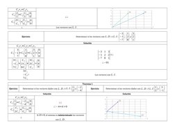C1r1+C2r2
¿¿
C1(
2
1)+C2(
1
1)=(
0
0)
C1(
2C1
C1 )+(
C2
C2)=(
0
0)
¿
Los vectores son L.I .
Ejercicio
Determinar si los vecto