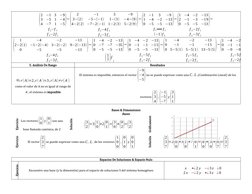 (
2
−1
3
−9
3
−5
1
−4
4
−7
1
−5)
f 2−f 1
f 3−2f 1
∼(
2
−1
3
−9
3−(2)
−5−(−1)
1−(3)
−4−(9)
4−2(2)
−7−2(−1)
1−2(3)
5−2(9))
∼
f