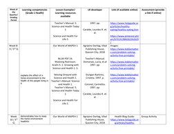 Week of
the
Quarter/ (https://www.pinterest.ph/ (https://www.pinterest.ph/pin/670191988282262629/)pin/670191988282262629/)
Gr