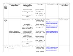 Week of
the
Quarter/ (https://www.pinterest.ph/ (https://www.pinterest.ph/pin/107242034850265144/)pin/107242034850265144/)
Gr