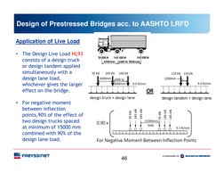 AASHTO HL93 Live Load Design Guide | PDF