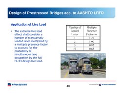 AASHTO HL93 Live Load Design Guide | PDF