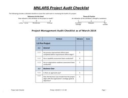 MNLARS Project Audit Checklist 
 
Project Audit Checklist 
Printed: 4/30/2015 11:01 AM                             
 
 
 
 
P
