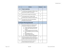 MNLARS Project 
Page 4 of 25 
MNLARS  
Project Audit Checklist 
# 
Attribute 
Relevance 
Score 
3.2 
Project Le