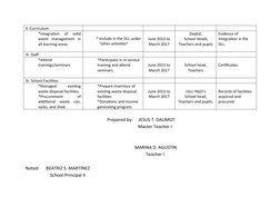 School Solid Waste Management Action Plan | PDF | Teachers | Behavior ...
