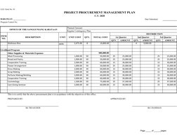 Ppmp Barangay Project Procurement Plan 2020 | PDF