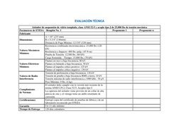 EVALUACIÓN TÉCNICA 
 
Aislador de suspensión de vidrio templado, clase ANSI 52-5 y acople tipo J de 25,000 lbs de tensión m