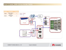 Radio Rgu Connection RRU and Antenna Connection Guide | PDF | 4 G | Red
