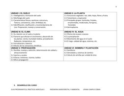 4
UNIDAD I. EL SUELO  
1.1 Edafogénesis y formación del suelo 
1.2 Morfología del suelo 
1.3 Características físicas y químic