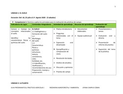 5
UNIDAD 1: EL SUELO
Duración: Del: 18, 25 julio al 1º. Agosto 2020   (3 sábados)
Competencia 1: Domina y aplica los princip