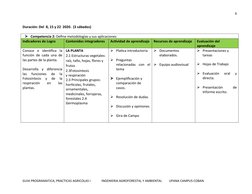 6
Duración: Del  8, 15 y 22  2020.  (3 sábados)
Competencia 2: Define metodologías y sus aplicaciones
Indicadores de Logro
C