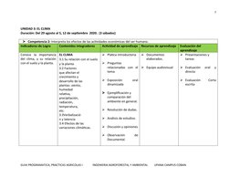 7
UNIDAD 3: EL CLIMA 
Duración: Del 29 agosto al 5, 12 de septiembre  2020.  (3 sábados)
Competencia 2: Interpreta los efect