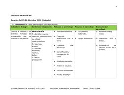 9
UNIDAD 5: PROPAGACION
Duración: Del 17, 24, 31 octubre  2020.  (3 sábados)
Competencia 2: Define metodologías y sus aplica