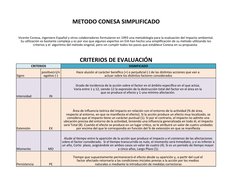METODO CONESA SIMPLIFICADO
CRITERIOS DE EVALUACIÓN
CRITERIOS
SIGNIFICADO
Signo 
intensidad 
IN
Extensión 
EX
Momento
MO
Persi