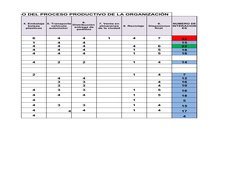 O A PASO DEL PROCESO PRODUCTIVO DE LA ORGANIZACIÓN
8. Reciclaje 
6
4
4
1
4
7
32
1
4
4
15
4
4
4
4
6
22
4
4
4
1
5
18
4
4
4
1
5