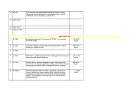 Lubrizol Additives Overview and Applications | PDF | Motor Oil | Lubricant