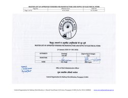 MASTER LIST OF APPROVED VENDORS FOR MANUFACTURE AND SUPPLY OF ELECTRICAL ITEMS 
Page No. 
Effective from 
Valid Till 
 Page 1