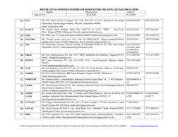 MASTER LIST OF APPROVED VENDORS FOR MANUFACTURE AND SUPPLY OF ELECTRICAL ITEMS 
Page No. 
Effective from 
Valid Till 
 Page 1