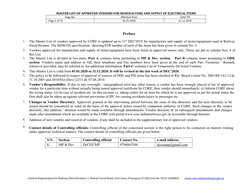 MASTER LIST OF APPROVED VENDORS FOR MANUFACTURE AND SUPPLY OF ELECTRICAL ITEMS 
Page No. 
Effective from 
Valid Till 
 Page 2
