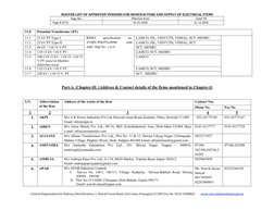 MASTER LIST OF APPROVED VENDORS FOR MANUFACTURE AND SUPPLY OF ELECTRICAL ITEMS 
Page No. 
Effective from 
Valid Till 
 Page 8