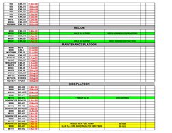 M58
CML511
1-Nov-08
###
M58
CML512
15-Nov-08
###
M58
CML513
15-Nov-08
###
M58
CML521
15-Nov-08
###
M58
CML522
1-Dec-08
###
M5