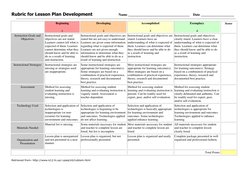 Lesson Plan Development Rubric | PDF | Lesson Plan | Educational Assessment
