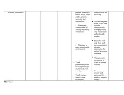 Nursing Care Plan for Activity Intolerance | PDF | Caregiver | Pain