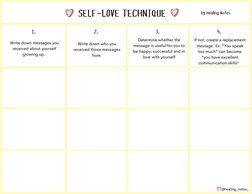 SELF-LOVE TECHNIQUE
Determine whether the
message is useful for you to
be happy, successful and in
love with yourself
If not,