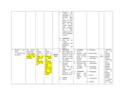 • 
Weather is 
the 
condition of the 
atmosphere at a 
particular 
place 
over 
a 
short 
period of time, 
whereas climate r