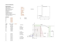 Design of Retaining Wall | PDF | Civil Engineering | Economic Sectors