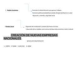 2. Ámbito Económico   
-Fomentar la industrialización para generar trabajos.