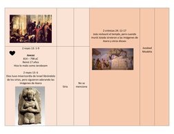 2 crónicas 24: 12-17 
Joás restauró el templo, pero cuando 
murió Joiada sirvieron a las imágenes de 
Ase