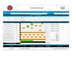 PROGRAMA DE RIESGO QUIMICO
EMPRESA:
AQUÍ SU EMPRESA
ALCANCE
Toda la Compañía
AÑO:
OBJETIVO GENERAL:
RIESGO ASOCIADO:
QUIMICO