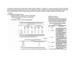 A rectangular reinforcement concrete beam, located outside a building in a costal town, is simply supported on two 230 mm thi
