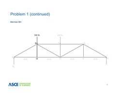 Session I Structural Analysis PDF | PDF | Truss | Structural Analysis