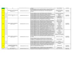 2017
2
CAEM-DGIG-APARURAL-093-17-I3P
VILLA VICTORIA
2017
1
CAEM-DGIG-FIES-149-17-CS
2017
1
CAEM-DGIG-FIES-168-17-CS
ATIZAPAN