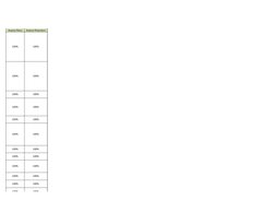 Avance fisico
Avance financiero
100%
100%
100%
100%
100%
100%
100%
100%
100%
100%
100%
100%
100%
100%
100%
100%
100%
100%
100