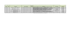 Año
No.
Empresa
No. Contrato
Estudios
Municipio
periodo
2020
1
ZIGURAT CONSULTORES, S.C.
CAEM-DGIG-FID-004-20-AD
115520
NICOL