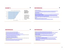 7
EXHIBIT 3
Uber Fares 
Compared to a 
Standard Taxi 
with 20% Tip
A comparison of 
Uber and Taxi fare 
(including a 20% 
tip