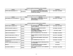 LISTADO DE CLINICAS DE NAGUANAGUA ESTADO CARABOBO
CLINICAS
CIUDAD
DIRECCION
TELEFONO(S)
CENTRO CLINICO NAGUANAGUA , C.A.
NAGU