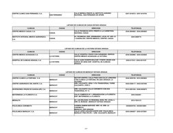 CENTRO CLINICO SAN FERNANDO, C.A.
SAN FERNANDO
CALLE MERIDA FRENTE AL INSTITUTO AGRARIO
NACIONAL, SAN FERNANDO DE APURE
0247-